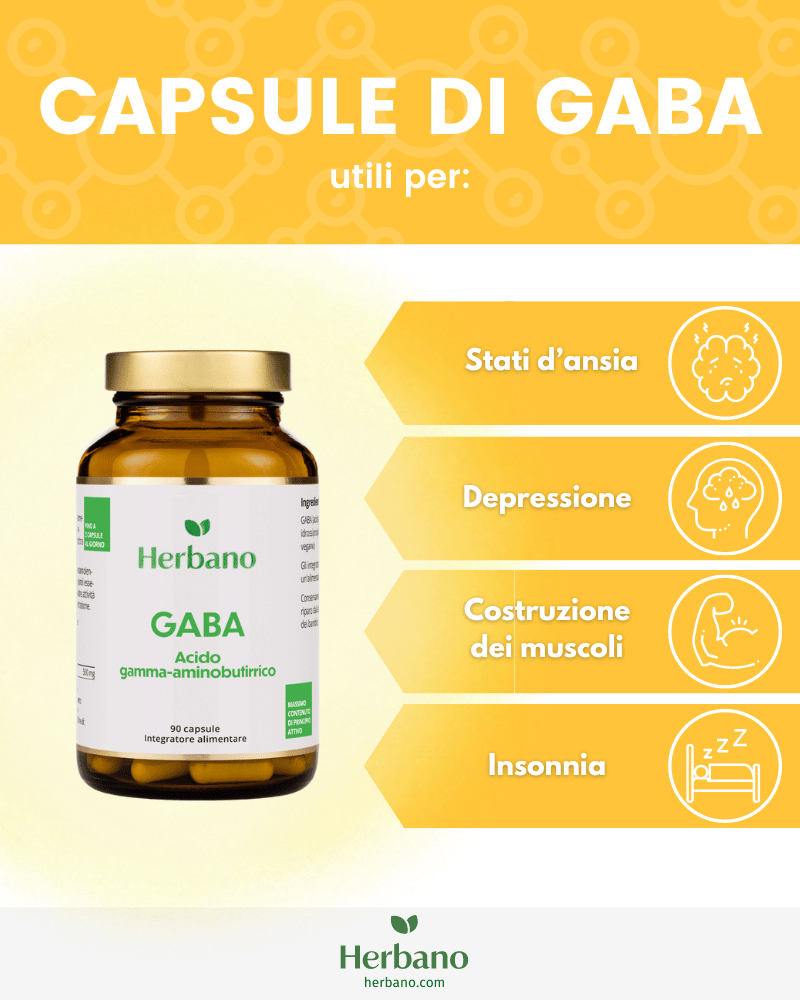 GABA capsule benefici