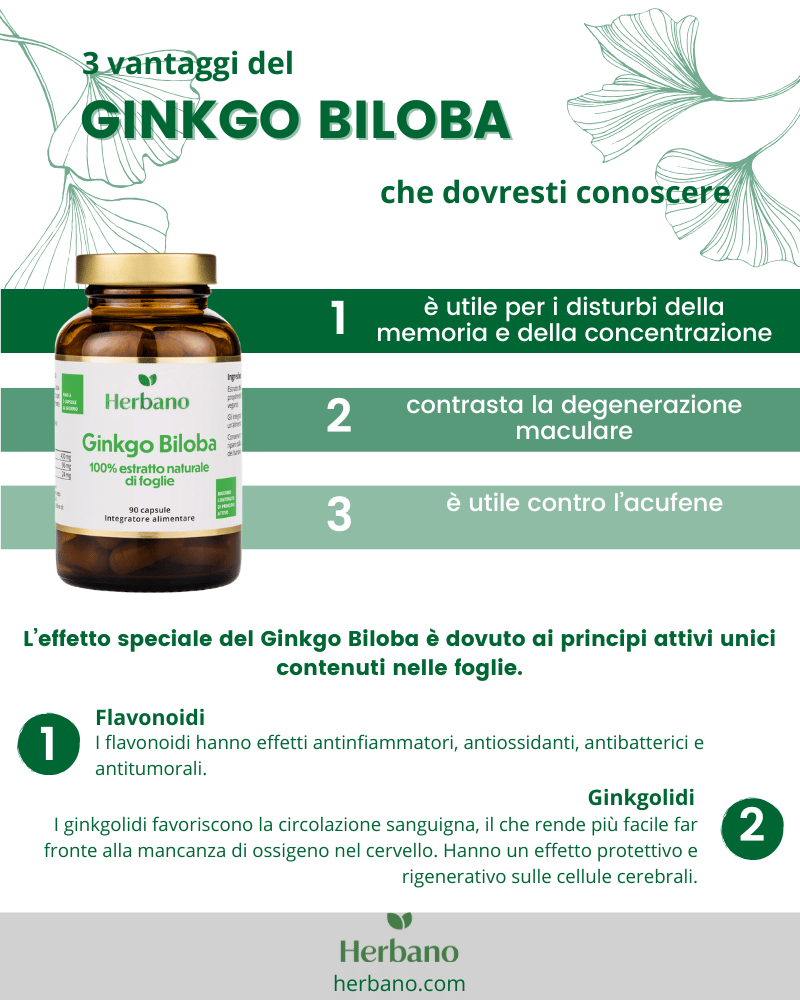 benefici ginkgo biloba