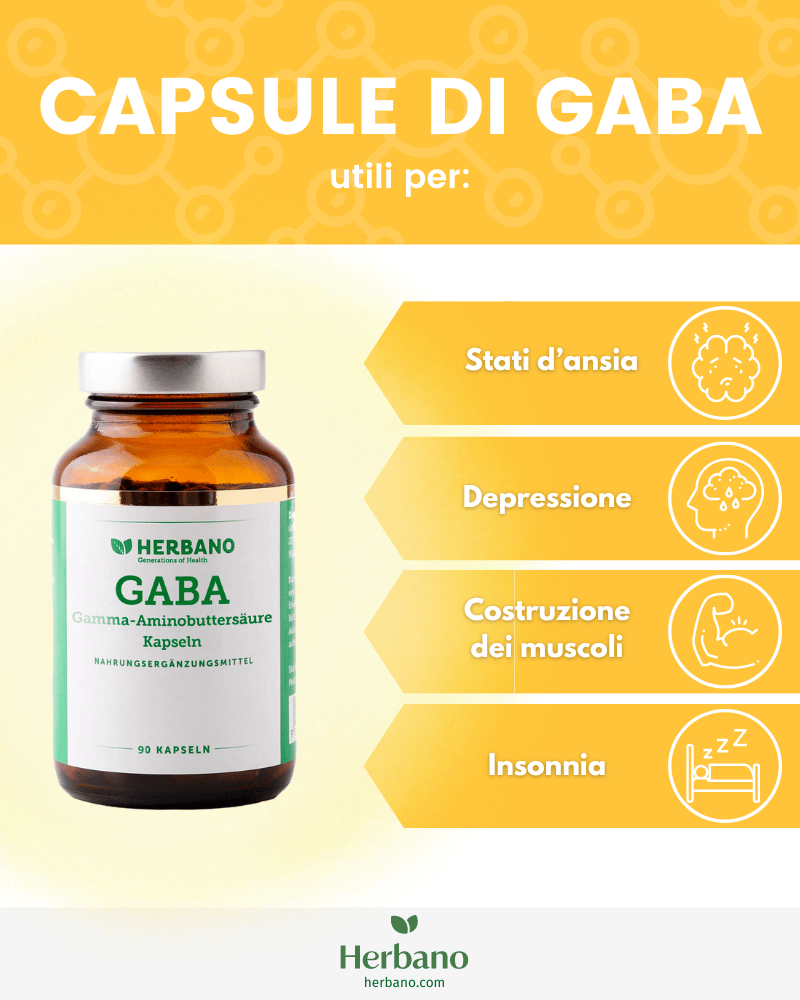 GABA capsule benefici