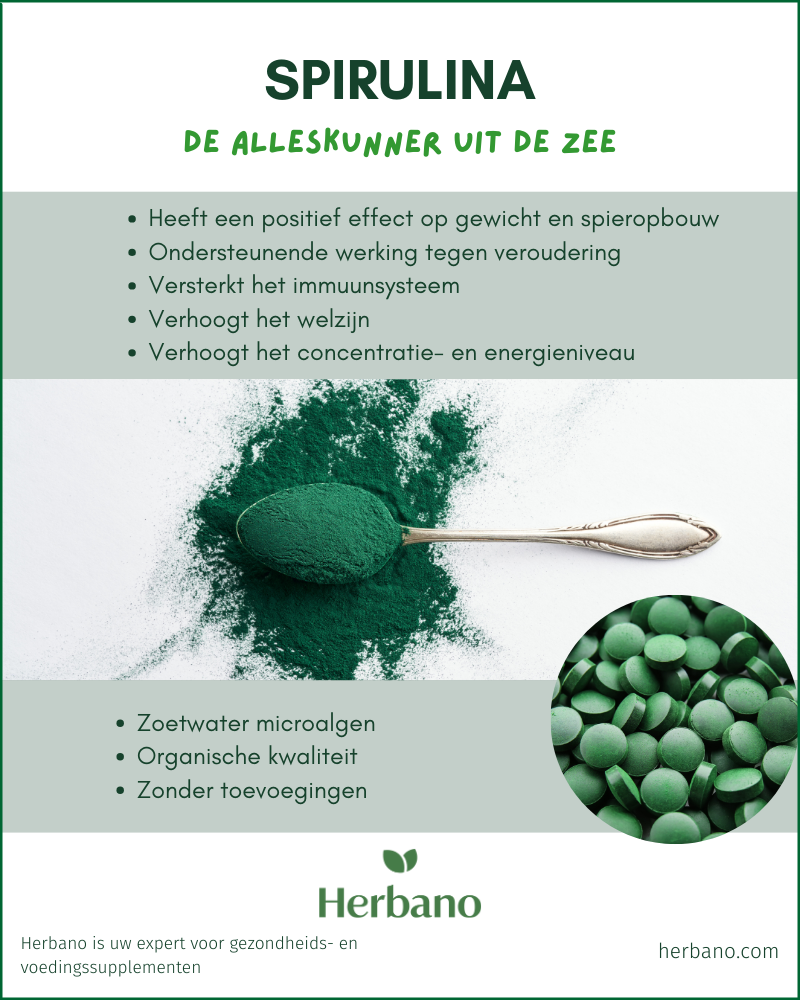 Spirulina tabletten kopen