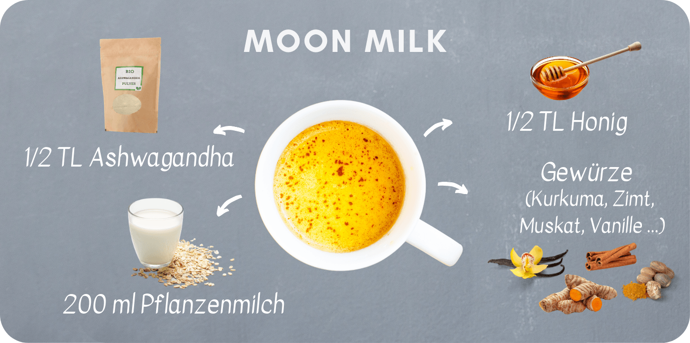 moon-milk-rezept