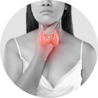 Santé de la thyroïde