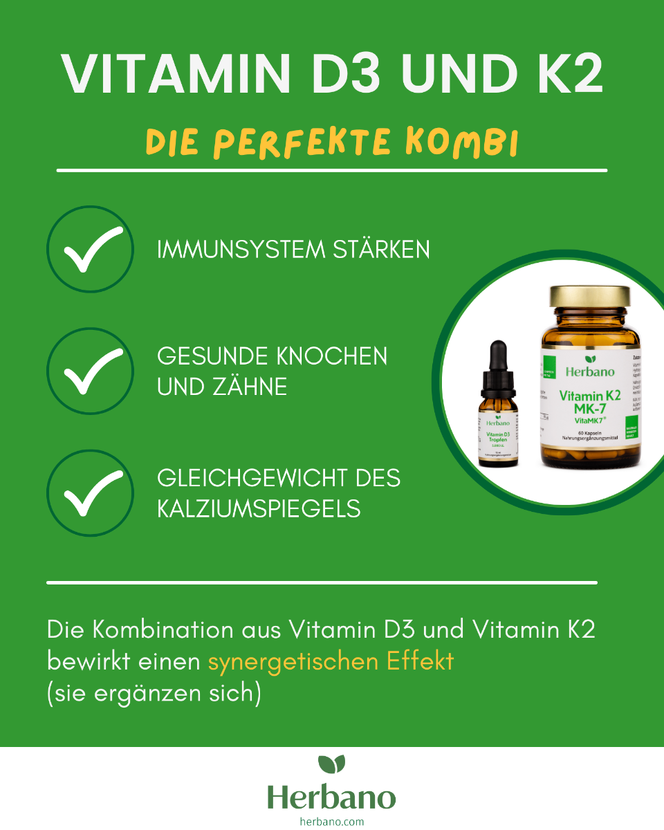 Vitamin D3 und K2 Wirkung